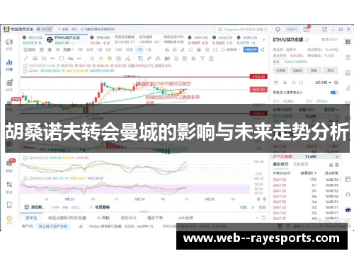 胡桑诺夫转会曼城的影响与未来走势分析