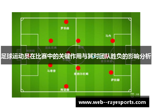 足球运动员在比赛中的关键作用与其对团队胜负的影响分析
