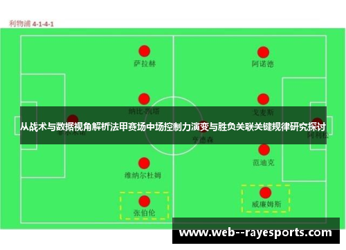 从战术与数据视角解析法甲赛场中场控制力演变与胜负关联关键规律研究探讨