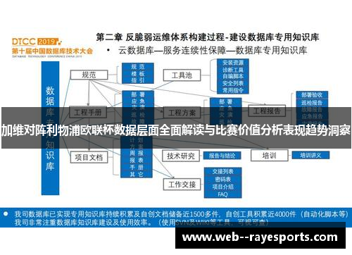 加维对阵利物浦欧联杯数据层面全面解读与比赛价值分析表现趋势洞察