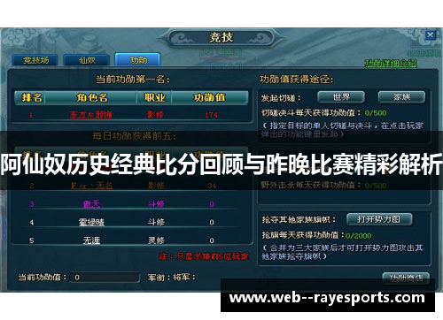 阿仙奴历史经典比分回顾与昨晚比赛精彩解析