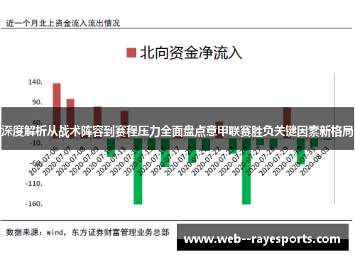 深度解析从战术阵容到赛程压力全面盘点意甲联赛胜负关键因素新格局 深度解析从战术阵容到赛程压力全面盘点意甲联赛胜负关键因素新格局