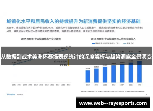 从数据到战术美洲杯赛场表现统计的深度解析与趋势洞察全景演变 从数据到战术美洲杯赛场表现统计的深度解析与趋势洞察全景演变